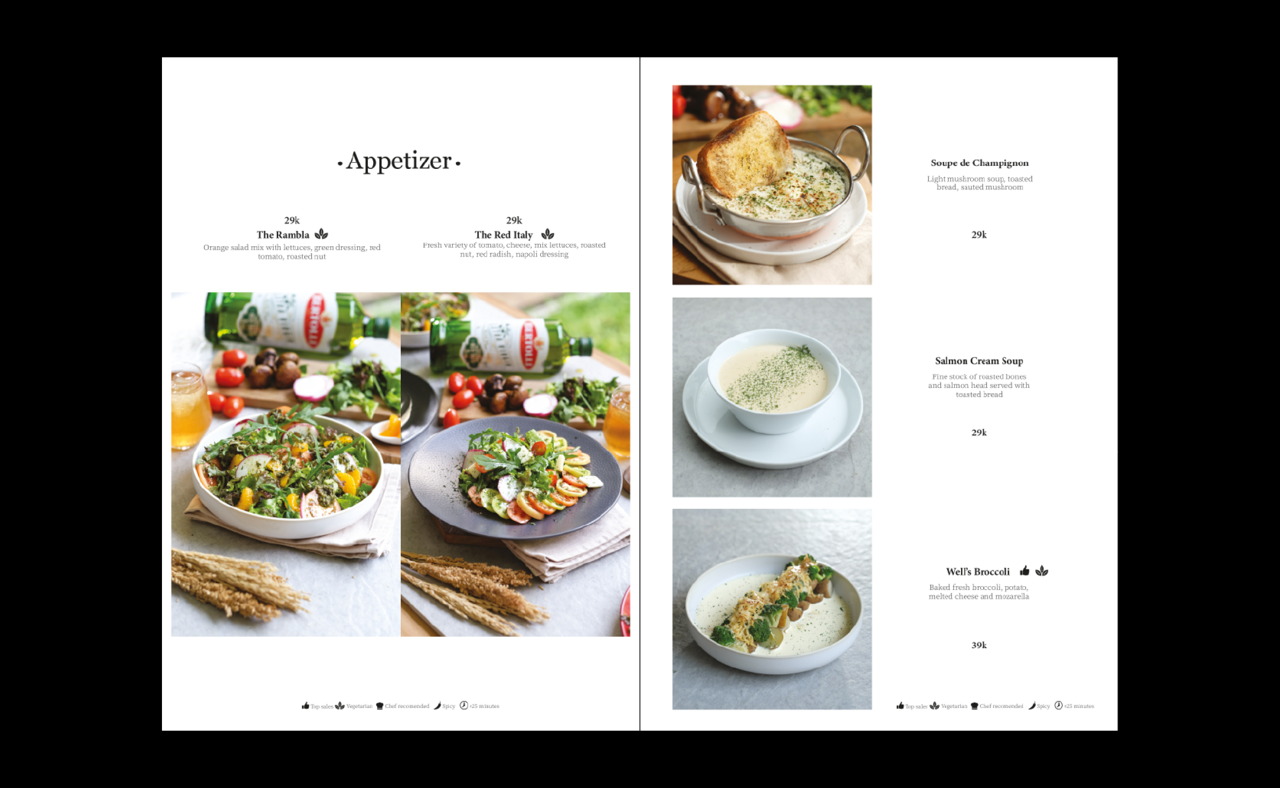 Wheels - Layout, Printing