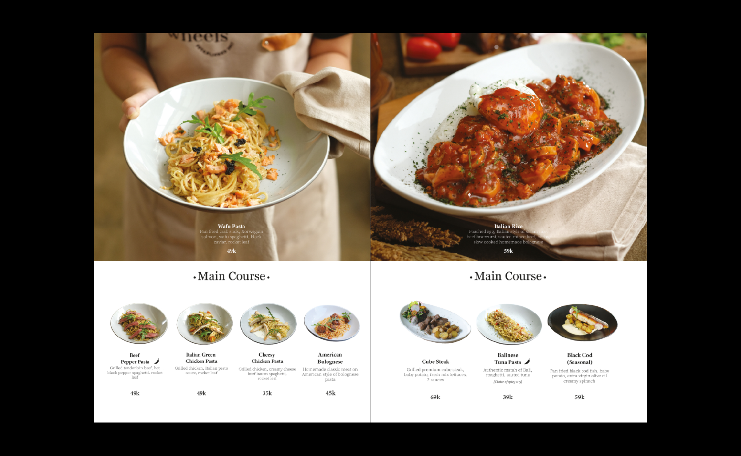 Wheels - Layout, Printing